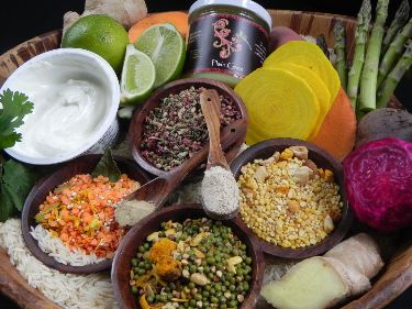 Ayurvedic Detox Programs in UAE