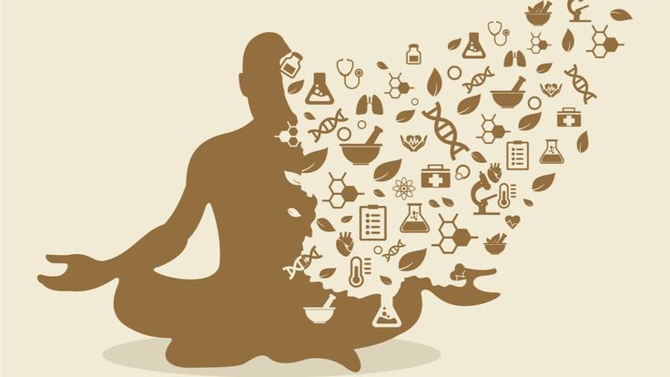 Ayurvedic treatments in UAE and traditional Kerala Ayurveda wellness